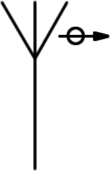 circularly polarised antenna symbol