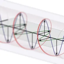 antenna polarisation explained