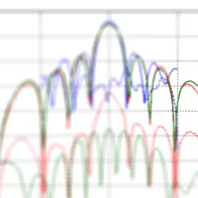 XPD cross polar discrimination explained
