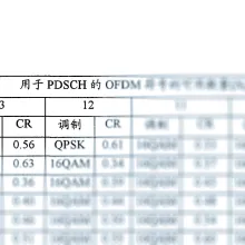 wireless acronyms and abbreviations glossary