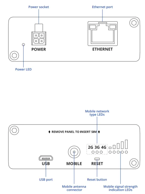 Teltonika TRB140 CAD drawing