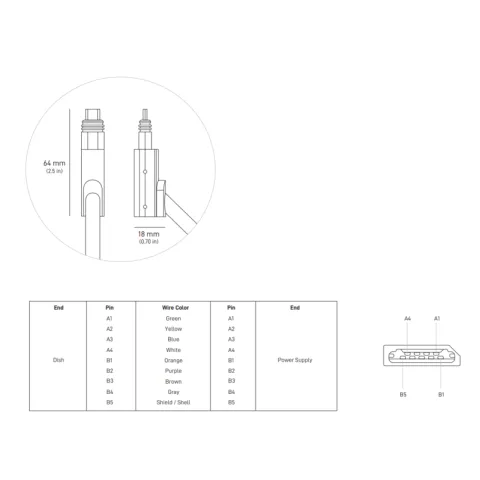 SPX 9-Pin Connector Starlink