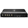 IBR1700-600M modem front view