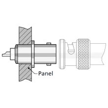Press Fit RF connector mounting feature