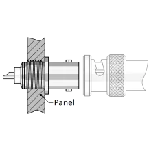 Thread-in RF connector mounting feature