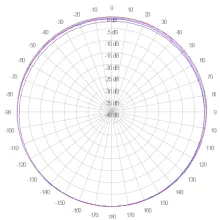 VCOL-6927-6_AZ-698-960 MHz