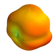 1920 MHz